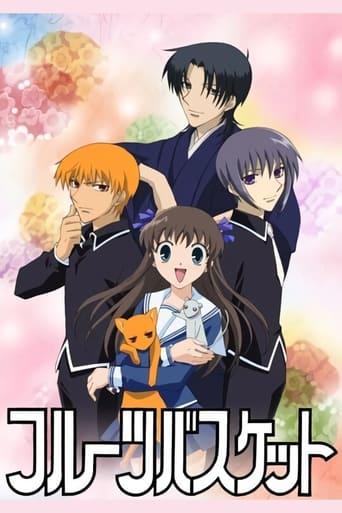 Fruits Basket