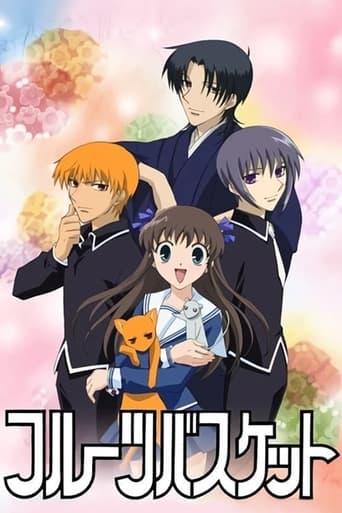 Fruits Basket