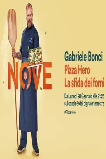 Pizza Hero la sfida dei forni