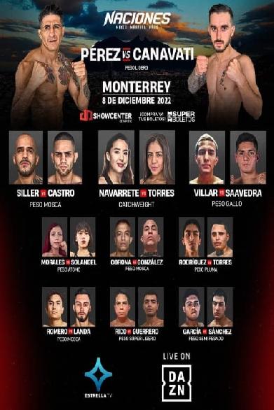 Naciones MMA 12